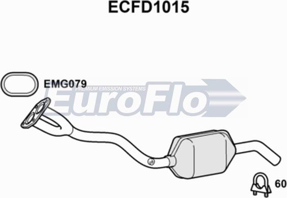 EuroFlo ECFD1015 - Katalizator www.molydon.hr