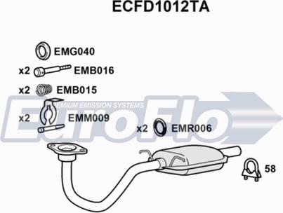 EuroFlo ECFD1012TA - Katalizator www.molydon.hr
