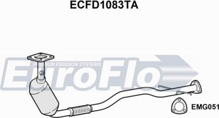 EuroFlo ECFD1083TA - Katalizator www.molydon.hr