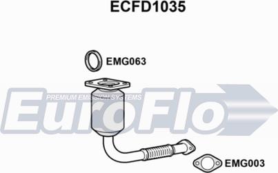 EuroFlo ECFD1035 - Katalizator www.molydon.hr