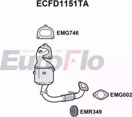EuroFlo ECFD1151TA - Katalizator www.molydon.hr