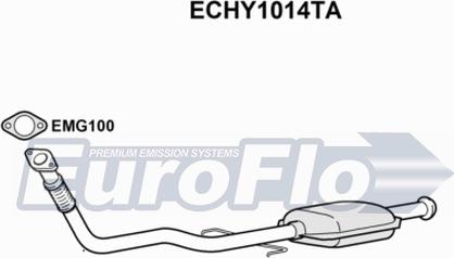 EuroFlo ECHY1014TA - Katalizator www.molydon.hr