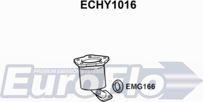 EuroFlo ECHY1016 - Katalizator www.molydon.hr