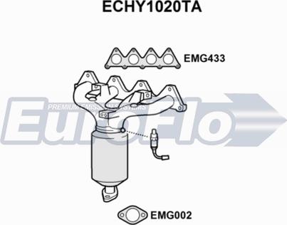 EuroFlo ECHY1020TA - Katalizator www.molydon.hr