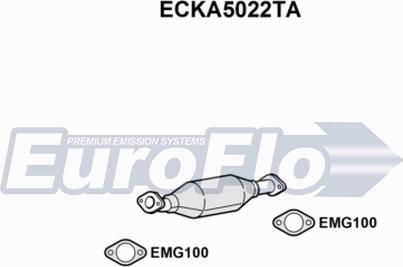 EuroFlo ECKA5022TA - Katalizator www.molydon.hr