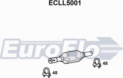 EuroFlo ECLL5001 - Katalizator www.molydon.hr