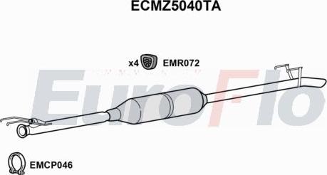 EuroFlo ECMZ5040TA - Katalizator www.molydon.hr