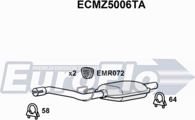 EuroFlo ECMZ5006TA - Katalizator www.molydon.hr