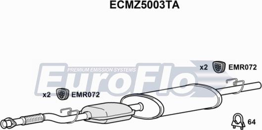 EuroFlo ECMZ5003TA - Katalizator www.molydon.hr
