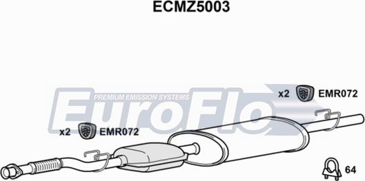 EuroFlo ECMZ5003 - Katalizator www.molydon.hr