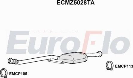 EuroFlo ECMZ5028TA - Katalizator www.molydon.hr