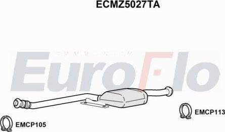 EuroFlo ECMZ5027TA - Katalizator www.molydon.hr