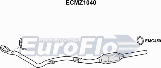 EuroFlo ECMZ1040 - Katalizator www.molydon.hr