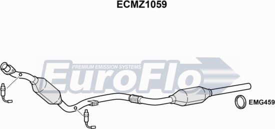 EuroFlo ECMZ1059 - Katalizator www.molydon.hr