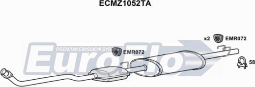EuroFlo ECMZ1052TA - Katalizator www.molydon.hr