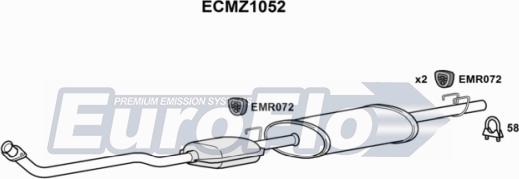 EuroFlo ECMZ1052 - Katalizator www.molydon.hr