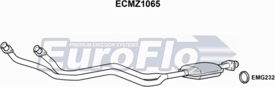 EuroFlo ECMZ1065 - Katalizator www.molydon.hr
