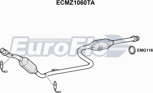 EuroFlo ECMZ1060TA - Katalizator www.molydon.hr