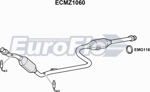 EuroFlo ECMZ1060 - Katalizator www.molydon.hr
