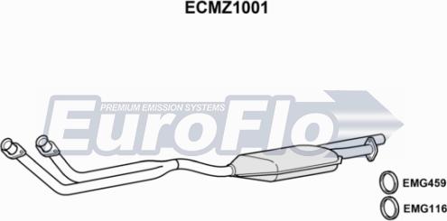 EuroFlo ECMZ1001 - Katalizator www.molydon.hr