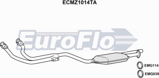 EuroFlo ECMZ1014TA - Katalizator www.molydon.hr