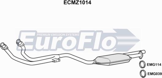 EuroFlo ECMZ1014 - Katalizator www.molydon.hr
