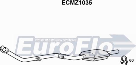 EuroFlo ECMZ1035 - Katalizator www.molydon.hr
