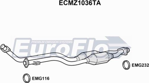 EuroFlo ECMZ1036TA - Katalizator www.molydon.hr