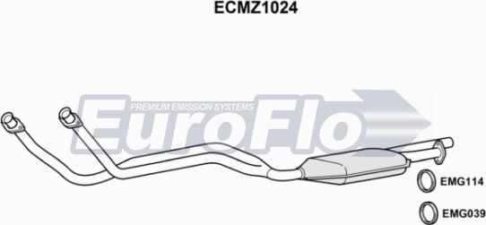 EuroFlo ECMZ1024 - Katalizator www.molydon.hr