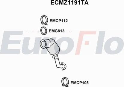 EuroFlo ECMZ1191TA - Katalizator www.molydon.hr