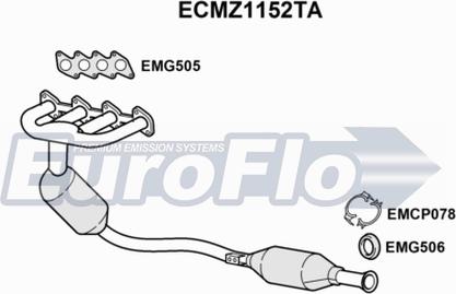 EuroFlo ECMZ1152TA - Katalizator www.molydon.hr