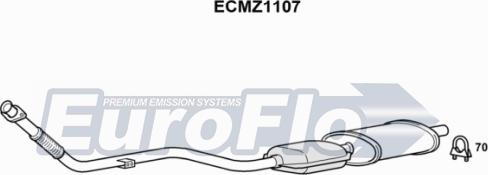 EuroFlo ECMZ1107 - Katalizator www.molydon.hr