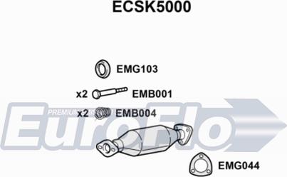 EuroFlo ECSK5000 - Katalizator www.molydon.hr
