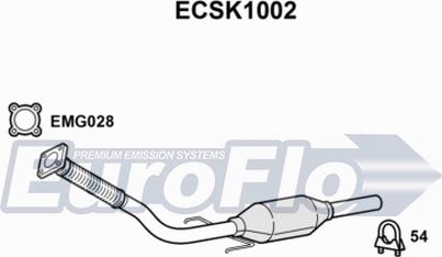 EuroFlo ECSK1002 - Katalizator www.molydon.hr