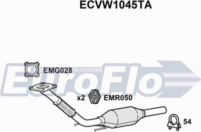 EuroFlo ECVW1045TA - Katalizator www.molydon.hr