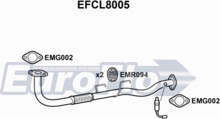 EuroFlo EFCL8005 - Ispušna cijev www.molydon.hr