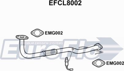 EuroFlo EFCL8002 - Ispušna cijev www.molydon.hr