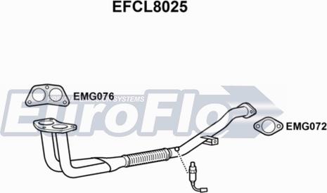 EuroFlo EFCL8025 - Ispušna cijev www.molydon.hr
