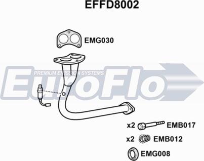 EuroFlo EFFD8002 - Ispušna cijev www.molydon.hr