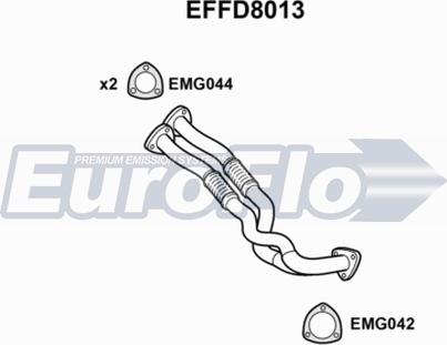 EuroFlo EFFD8013 - Ispušna cijev www.molydon.hr