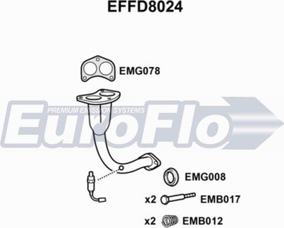 EuroFlo EFFD8024 - Ispušna cijev www.molydon.hr