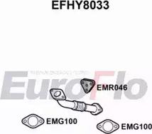 EuroFlo EFHY8033 - Ispušna cijev www.molydon.hr