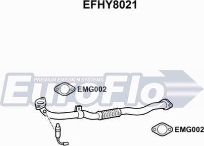 EuroFlo EFHY8021 - Ispušna cijev www.molydon.hr