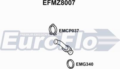 EuroFlo EFMZ8007 - Ispušna cijev www.molydon.hr