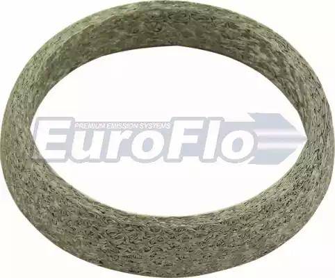EuroFlo EMG027 - Brtva, Ispušna Cijev www.molydon.hr