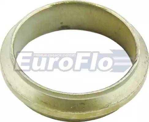 EuroFlo EMG116 - Brtva, Ispušna Cijev www.molydon.hr