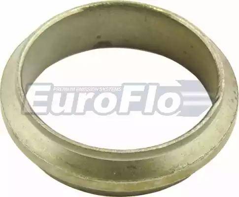 EuroFlo EMG232 - Brtva, Ispušna Cijev www.molydon.hr
