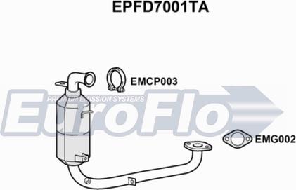EuroFlo EPFD7001TA - DPF filter, filter čestica www.molydon.hr