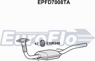 EuroFlo EPFD7008TA - DPF filter, filter čestica www.molydon.hr