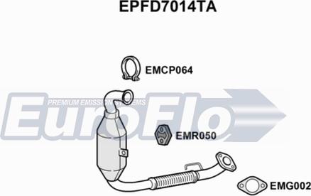 EuroFlo EPFD7014TA - DPF filter, filter čestica www.molydon.hr